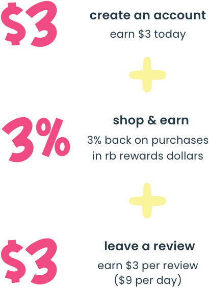 Colorful RB Rewards graphic showing three ways to earn: $3 for creating an account (smiling coin icon), 3% back on purchases (piggy bank icon), and $3 per review ($3&ndash;$9 per day) with a chat bubble icon. Yellow plus signs separate each section.