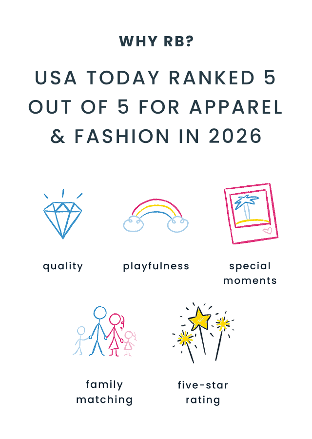 "Banner reading ‘Why RB? USA Today ranked 5 out of 5 for apparel & fashion in 2026,’ with icons labeled quality, playfulness, special moments, family matching, and five‑star rating."
