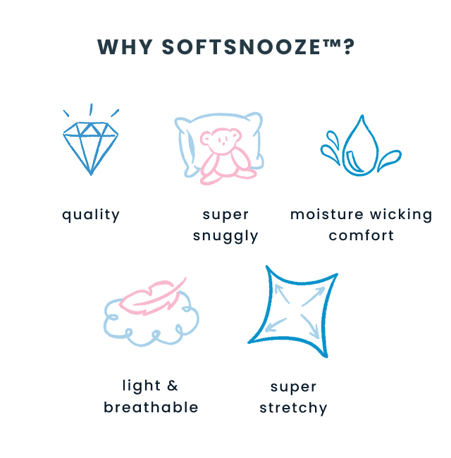 Informational graphic titled ‘Why SoftSnooze™?’ highlighting quality, super snuggly softness, moisture-wicking comfort, light and breathable fabric, and super stretchy comfort.